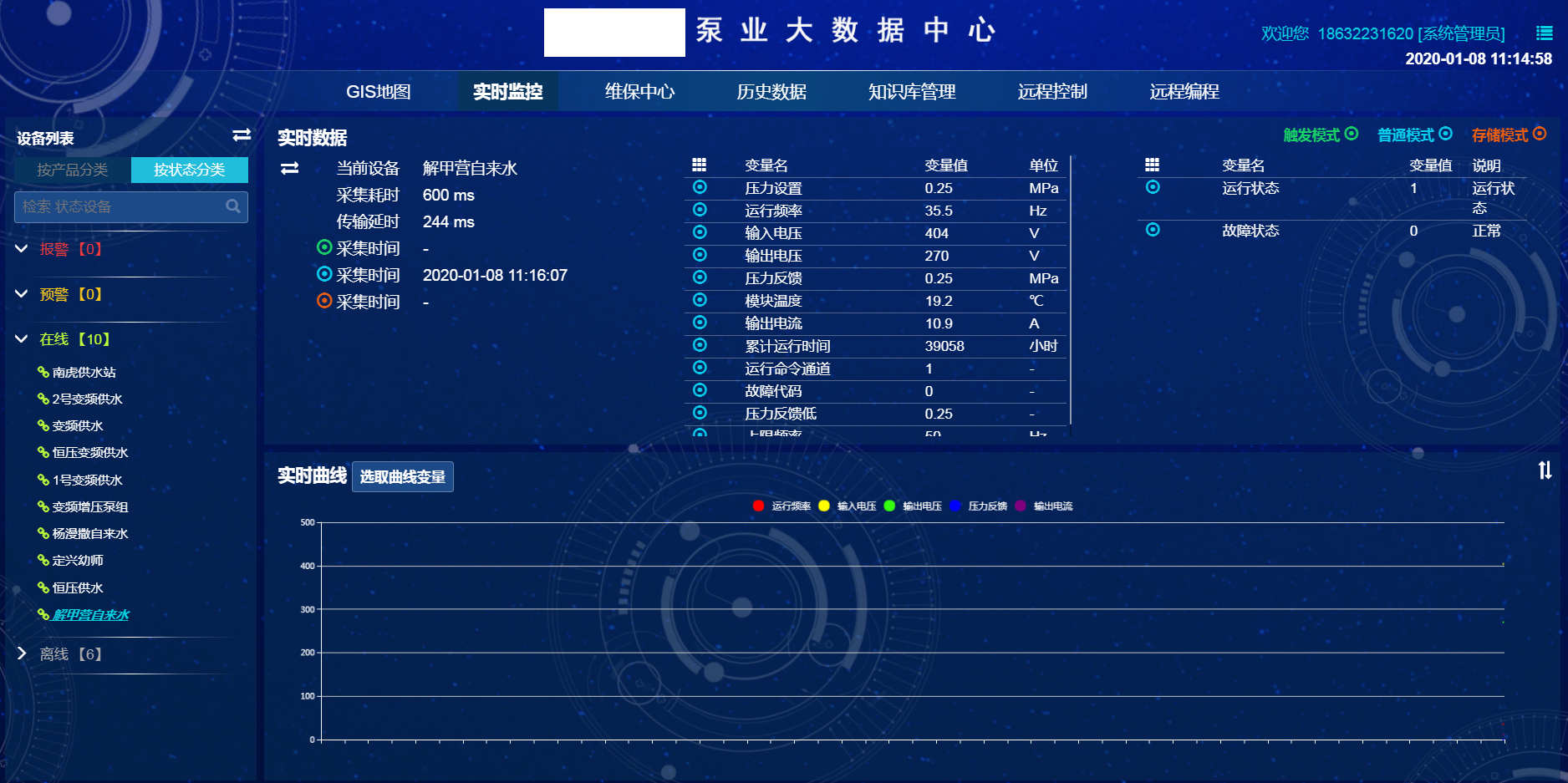 泵的远程控制系统